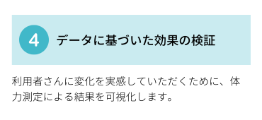 特徴4.データに基づいた効果の検証